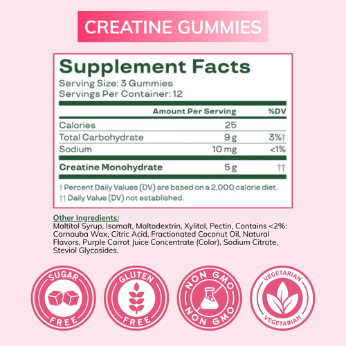 GrowMyGlutes Creatine Gummies