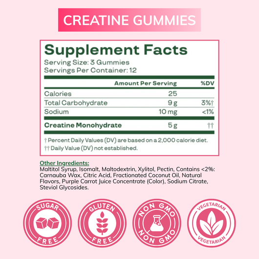 GrowMyGlutes Creatine Gummies